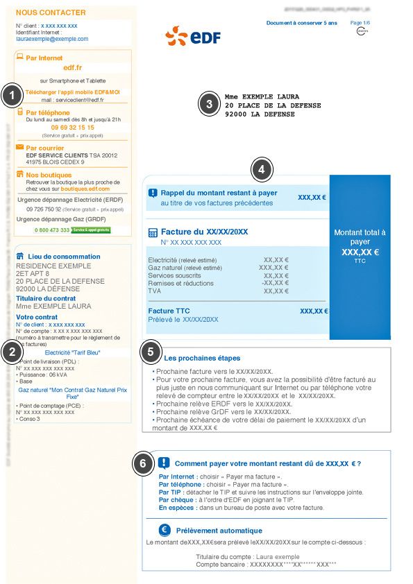 Stage crédit mutuel de bannalec adresse